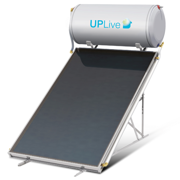 Syrma | UPLive